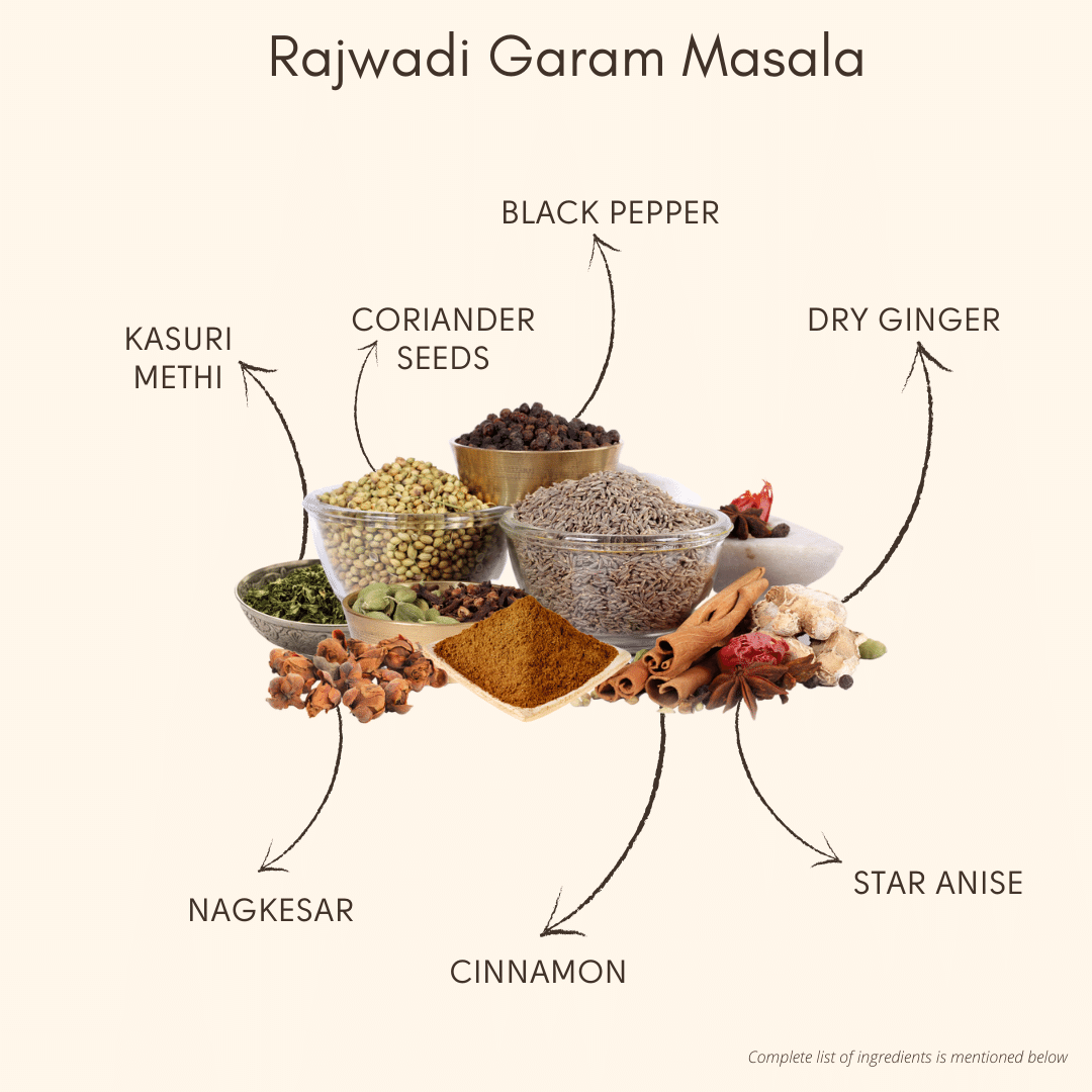 Great Indian Masala Combo