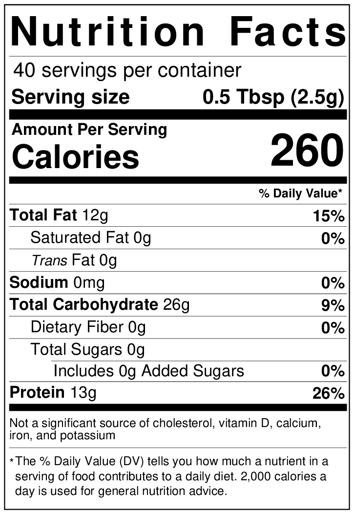 Rajwadi Garam Masala Nutritional Value
