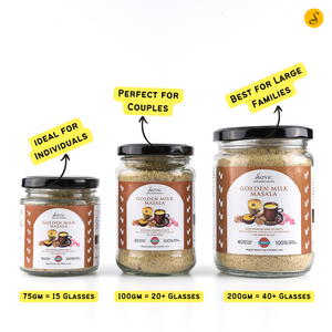 satvic foods golden milk masala